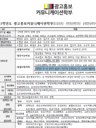 졸업 예정자들의 필수 조건 '취업 박람회' 이미지