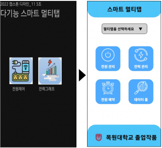 2023.06.12. 캡스톤디자인2 11분반 제 1팀 지능형 멀티탭 시연 영상 이미지