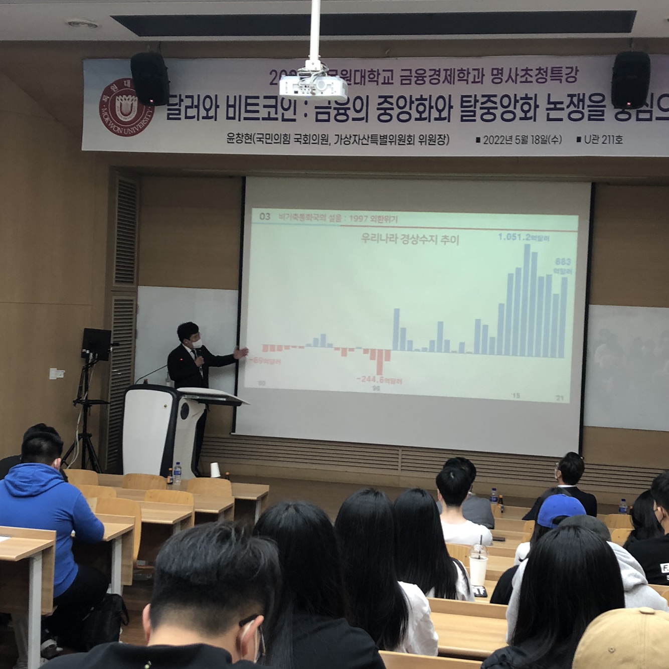 2022년 목원대학교 금융경제학과 명사초청특강(국민의 힘 윤창현 의원) 게시글의 2 번째 이미지