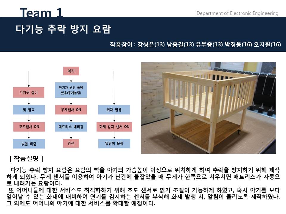 제28회 전자공학과 졸업작품전시회(3학년-임베디드) 게시글의 4 번째 이미지