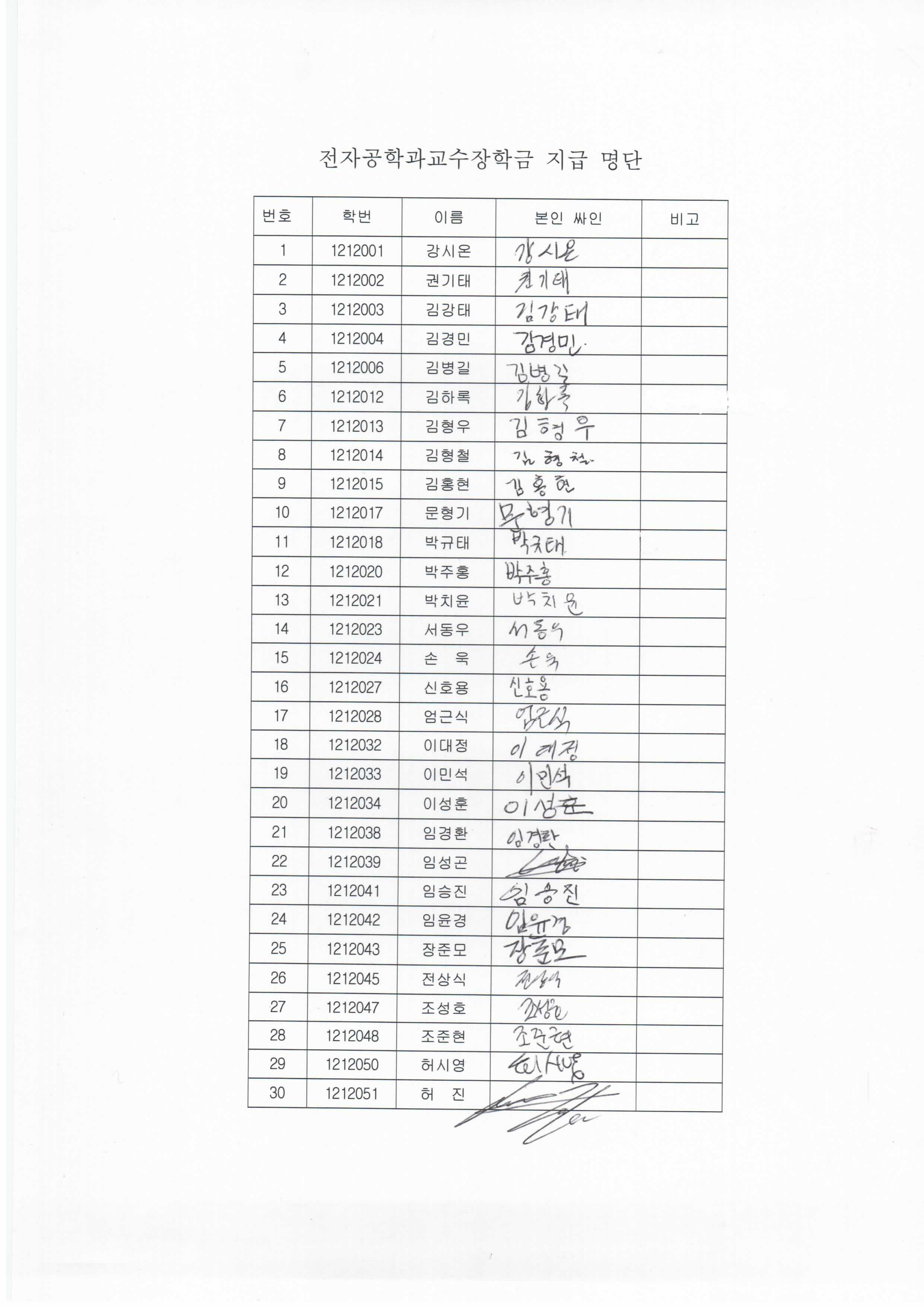 신입생 전자공학과교수장학생 장학증서 수여식 게시글의 4 번째 이미지