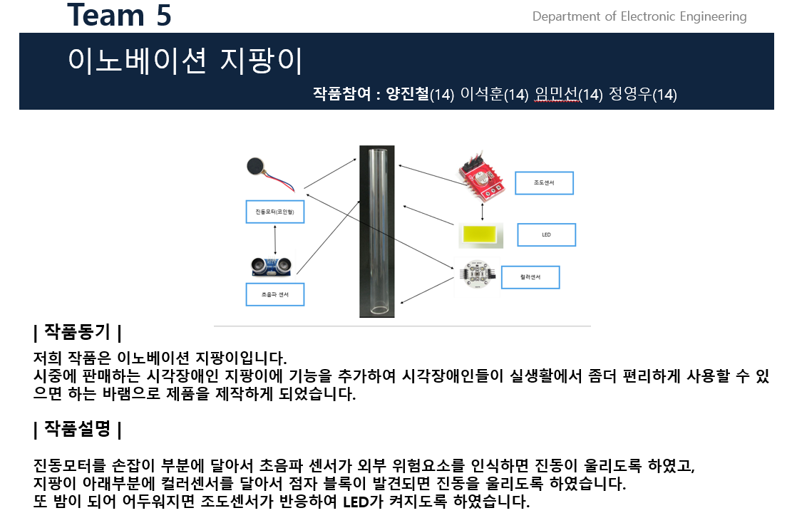 제29회 전자공학과 졸업작품전시회 3학년 임베디드 게시글의 1 번째 이미지