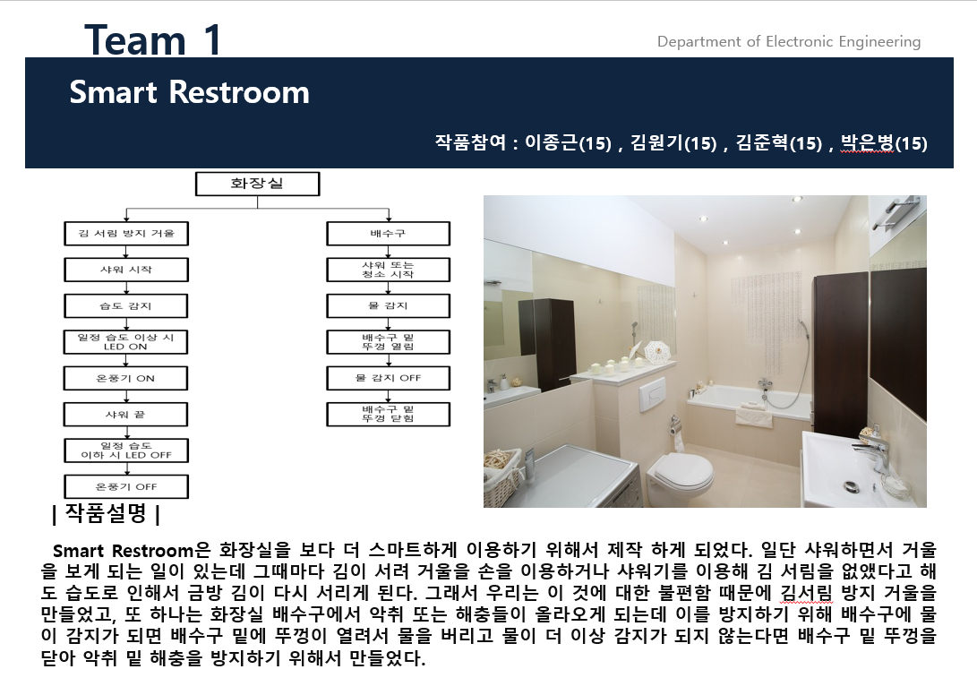 제29회 전자공학과 졸업작품전시회 3학년 임베디드 게시글의 3 번째 이미지