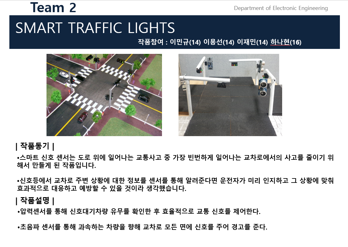 제29회 전자공학과 졸업작품전시회 3학년 임베디드 게시글의 5 번째 이미지