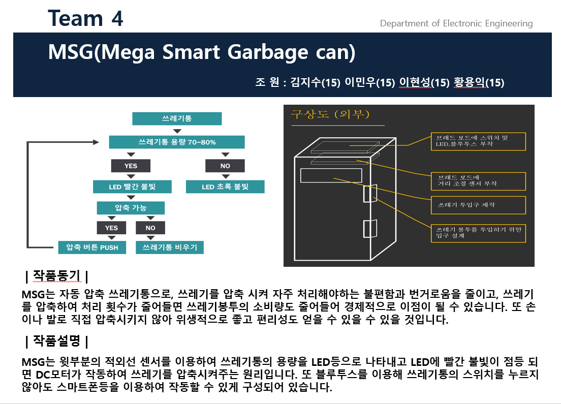 제29회 전자공학과 졸업작품전시회 3학년 임베디드 게시글의 8 번째 이미지