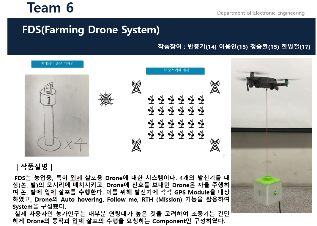 제29회 전자공학과 졸업작품전시회 3학년 임베디드 게시글의 1 번째 이미지