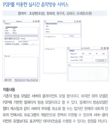 [2004] P2P를 이용한 실시간 음악방송 서비스  게시글의 1 번째 이미지