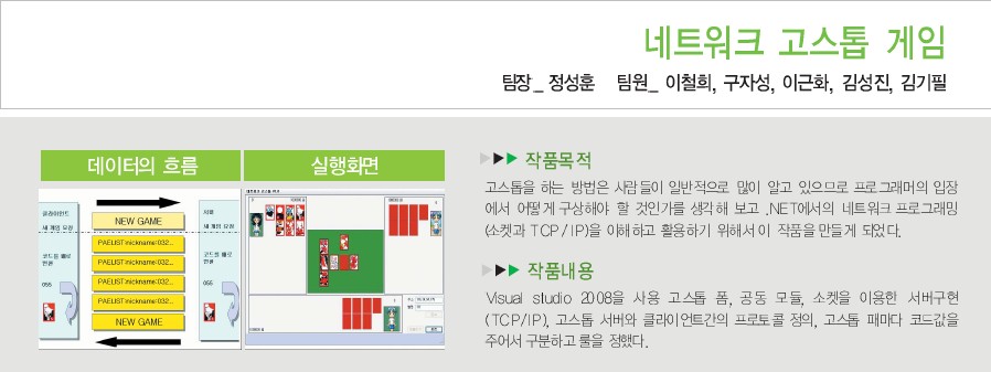 [2008] 네트워크 고스톱 게임 게시글의 1 번째 이미지