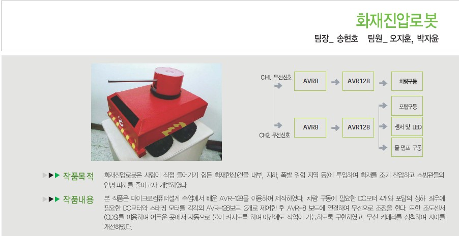 [2008] 화재진압로봇 게시글의 1 번째 이미지