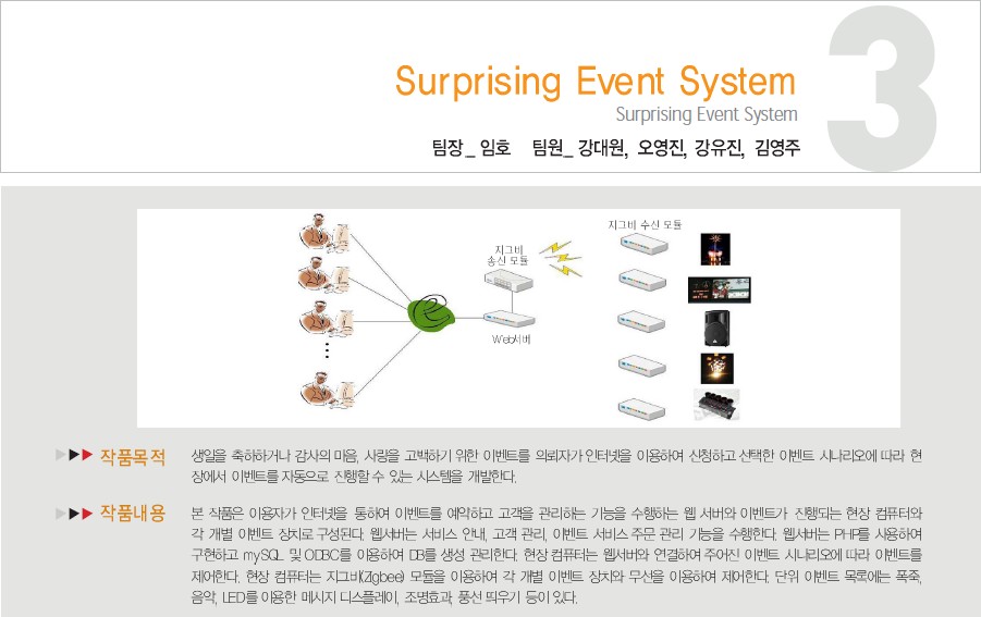 [2008] 3조_이벤트 시스템 게시글의 1 번째 이미지