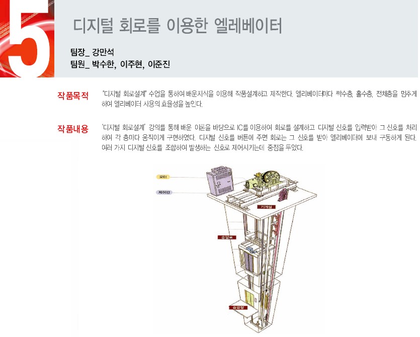 [2009] 디지털 회로를 이용한 엘레베이터 게시글의 1 번째 이미지