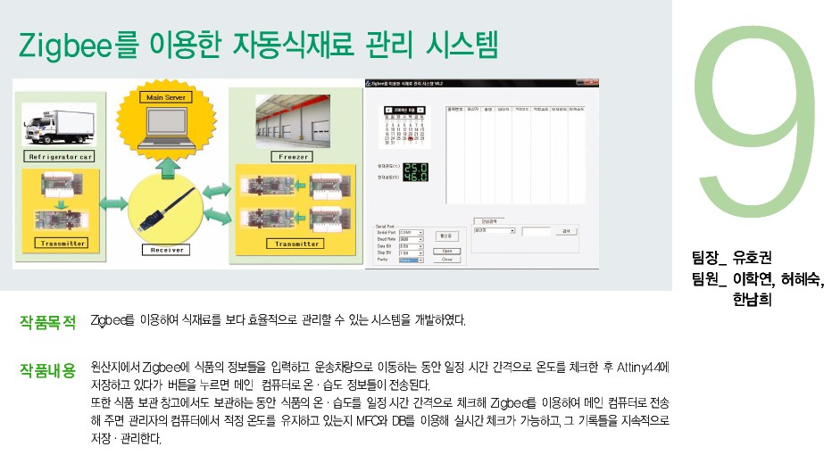 [2009] 9조_Zigbee를 이용한 자동식재료 관리 시스템 게시글의 1 번째 이미지