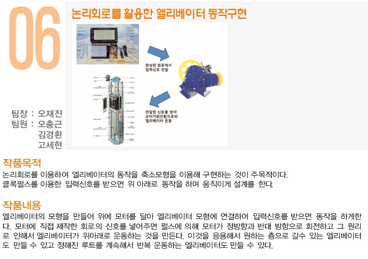 [2010] 논리회로를 활용한 엘리베이터 동작구현 게시글의 1 번째 이미지