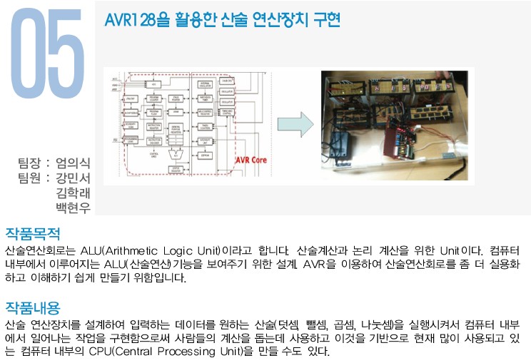 [2010] AVR128을 활용한 산술 연산장치 구현 게시글의 1 번째 이미지