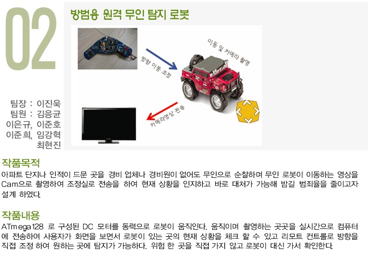 [2010] 방범용 원격 무인 탐지 로봇 게시글의 1 번째 이미지