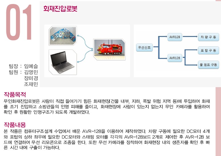 [2010] 화재진압로봇 게시글의 1 번째 이미지