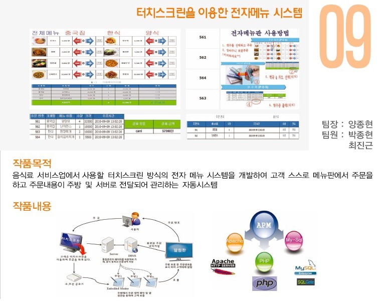 [2010] 9조_전자메뉴 시스템 게시글의 1 번째 이미지