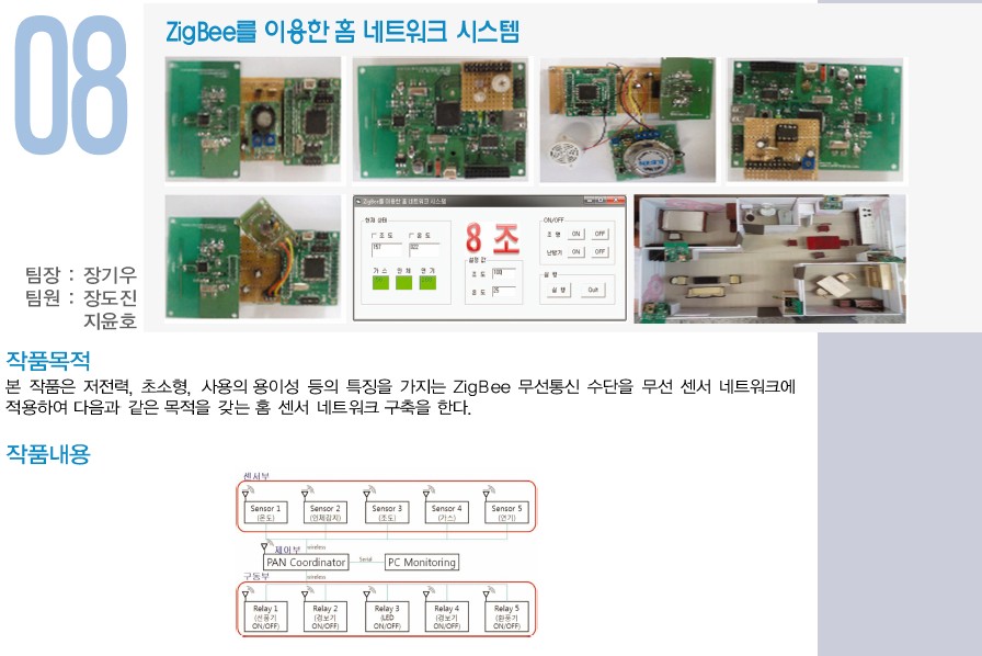 [2010] 8조_Zigbee를 이용한 홈 센서네트워크 시스템 게시글의 1 번째 이미지