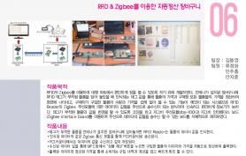 [2010] 6조_RFID&Zigbee를 이용한 자동정산 장바구니 이미지