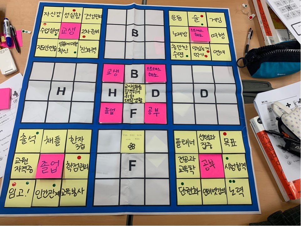 2019-2 전문가특강 '의사소통교육에서 타 교과와의 융합교육' 게시글의 6 번째 이미지