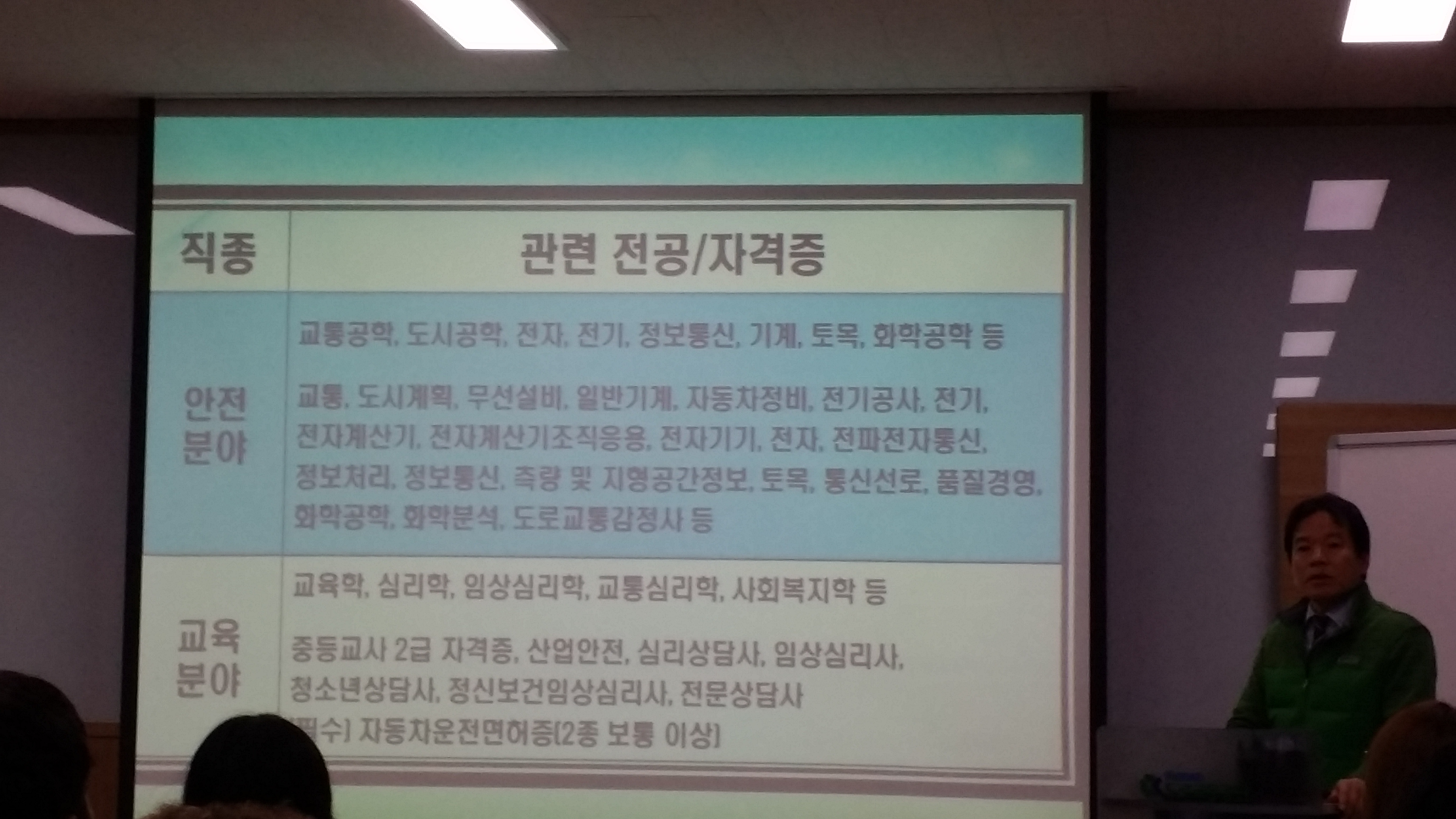 도로교통공단 견학-교통안전공학 게시글의 3 번째 이미지